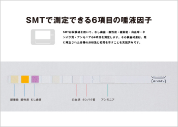 唾液検査装置SMT イメージ